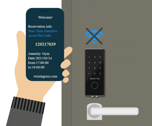 Unlock facility with PIN code