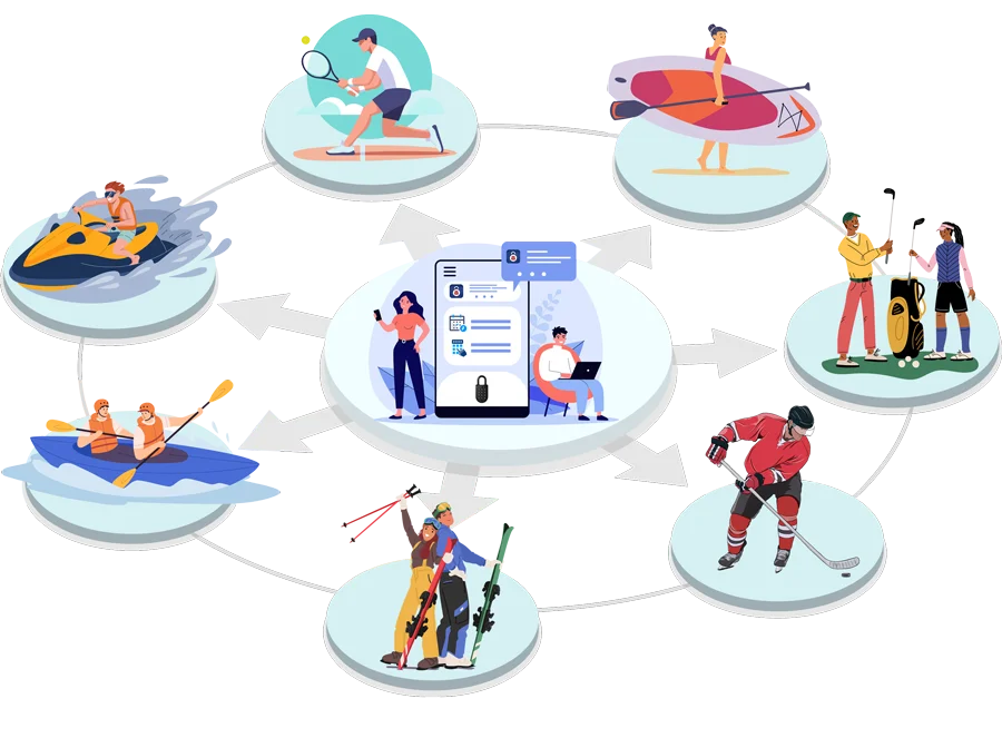 Wiseingress platform for sport equipment rental